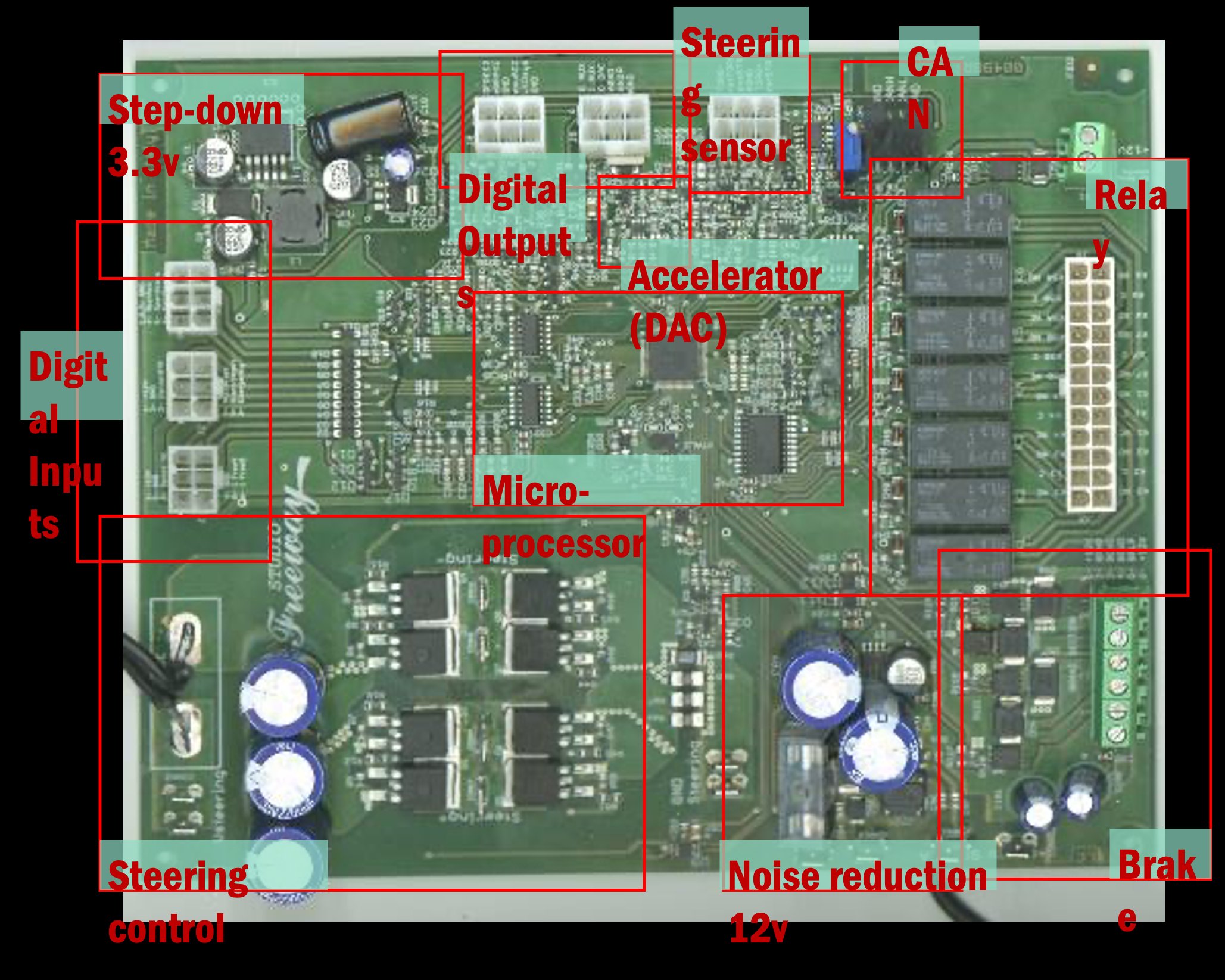Vehicle electronics