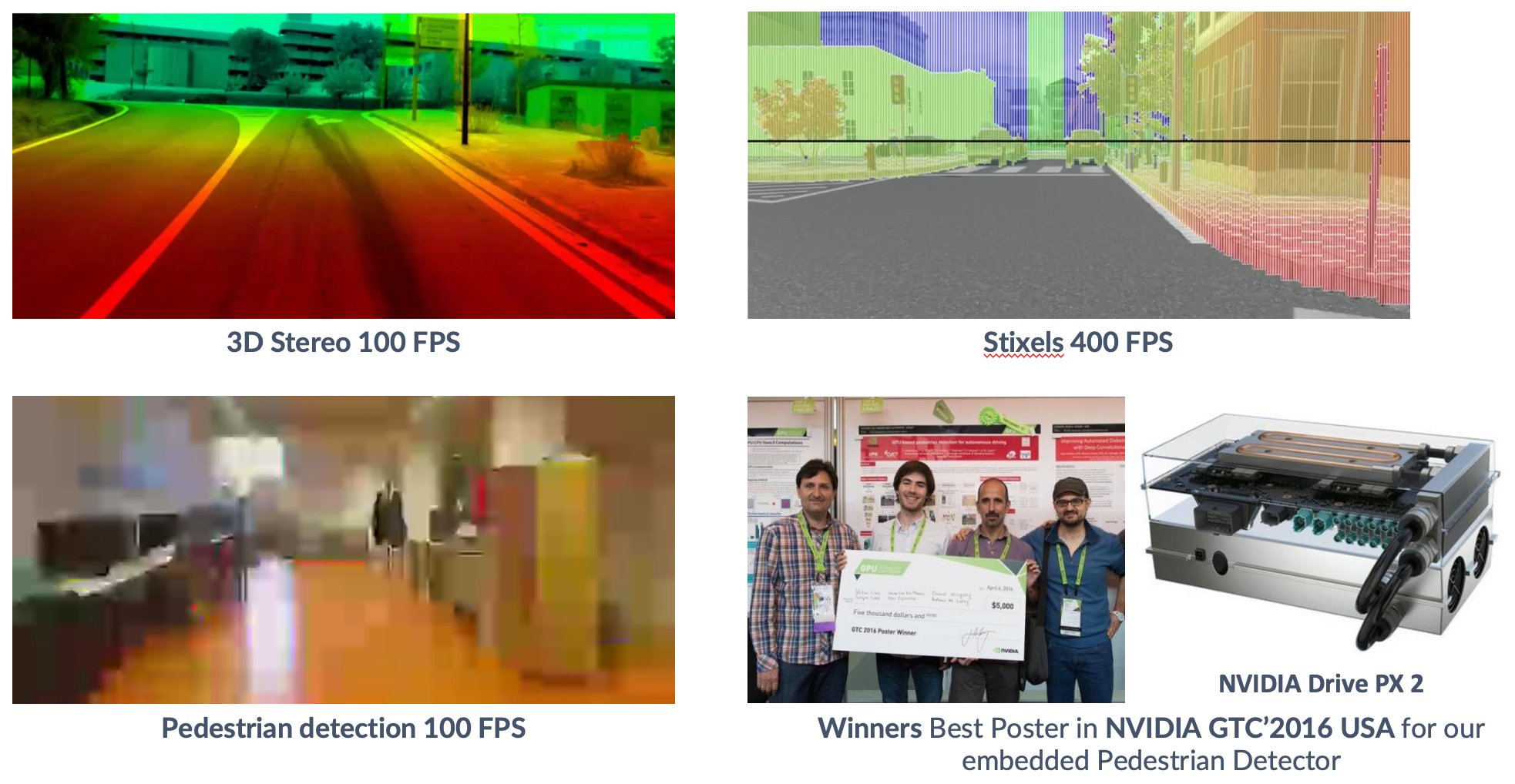 GPU/FPGA algorithms