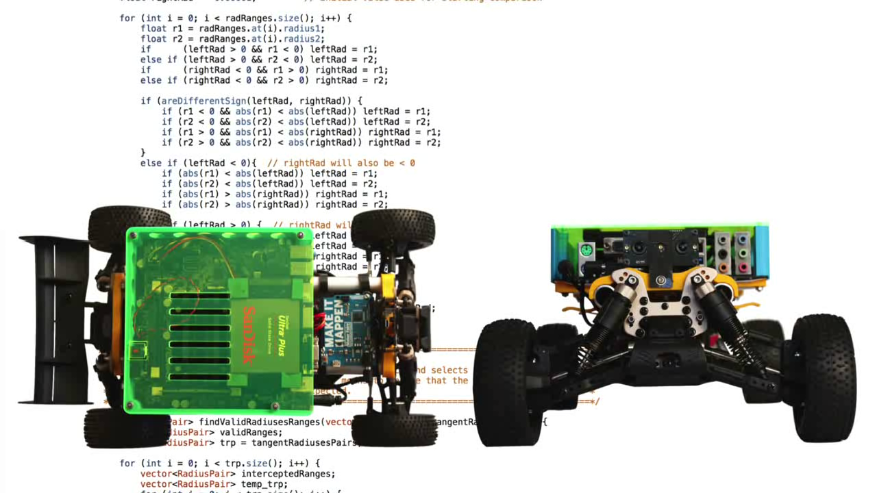 Pedestrian detection