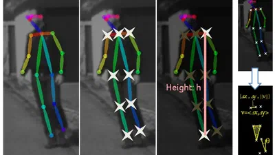 On-Board Detection of Pedestrian Intentions featured image