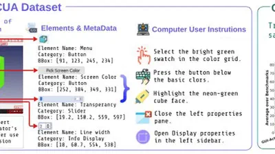 Grounding Computer Use Agents on Human Demonstrations featured image