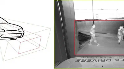 Pedestrian Detection at Day/Night Time with Visible and FIR Cameras: A Comparison featured image