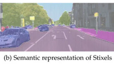 3D Perception with Slanted Stixels on GPU featured image