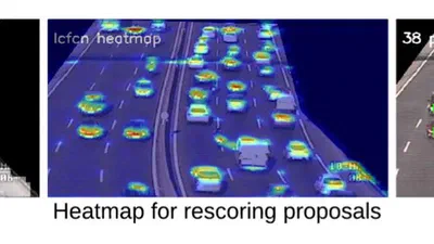 LOOC: Localize Overlapping Objects with Count Supervision featured image