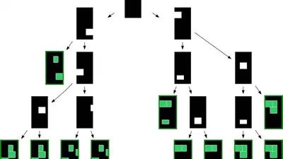 Random Forests of Local Experts for Pedestrian Detection featured image