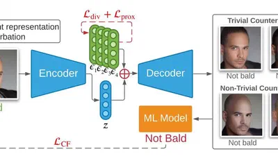 Beyond Trivial Counterfactual Explanations with Diverse Valuable Explanations featured image