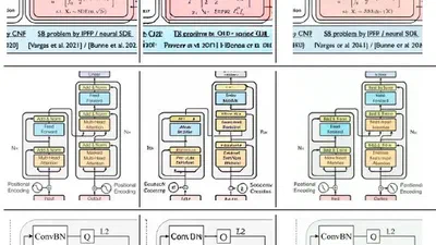 OCR-VQGAN: Taming Text-within-Image Generation featured image