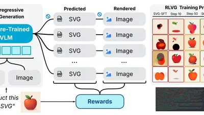 Rendering-Aware Reinforcement Learning for Vector Graphics Generation featured image