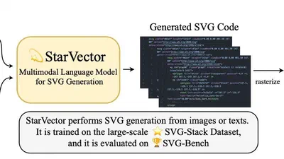 StarVector: Generating Scalable Vector Graphics Code from Images and Text featured image