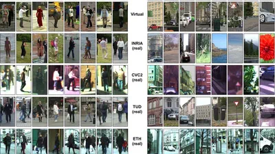 Domain Adaptation of Virtual and Real Worlds for Pedestrian Detection featured image
