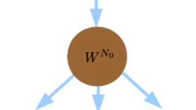 Hierarchical Adaptive Structural SVM for Domain Adaptation featured image